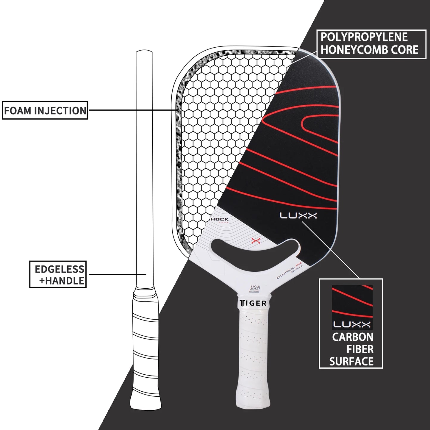 Polypropylene Honeycomb  Core Pickleball Paddle 16mm Thick USAPA Approved Adult Training Paddle-Lightweight   Flexible